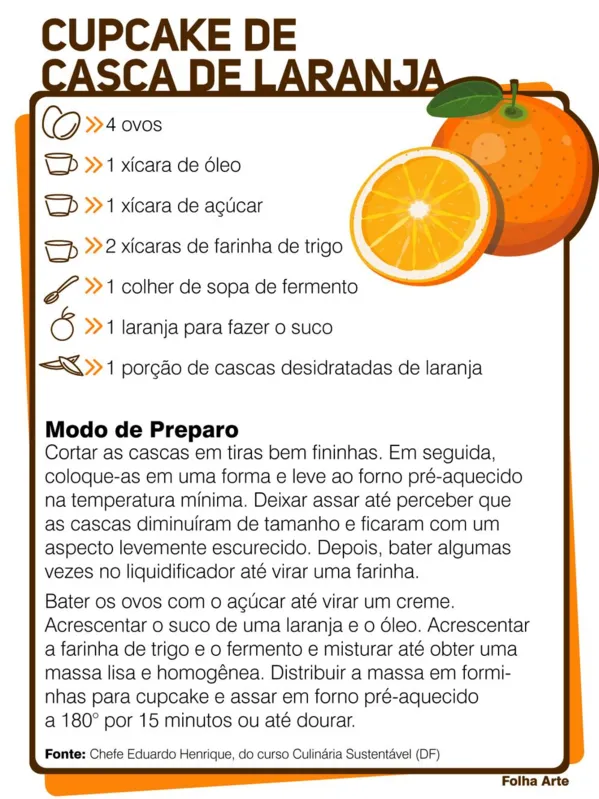 Imagem ilustrativa da imagem Reaproveitar alimentos traz benefícios para saúde
