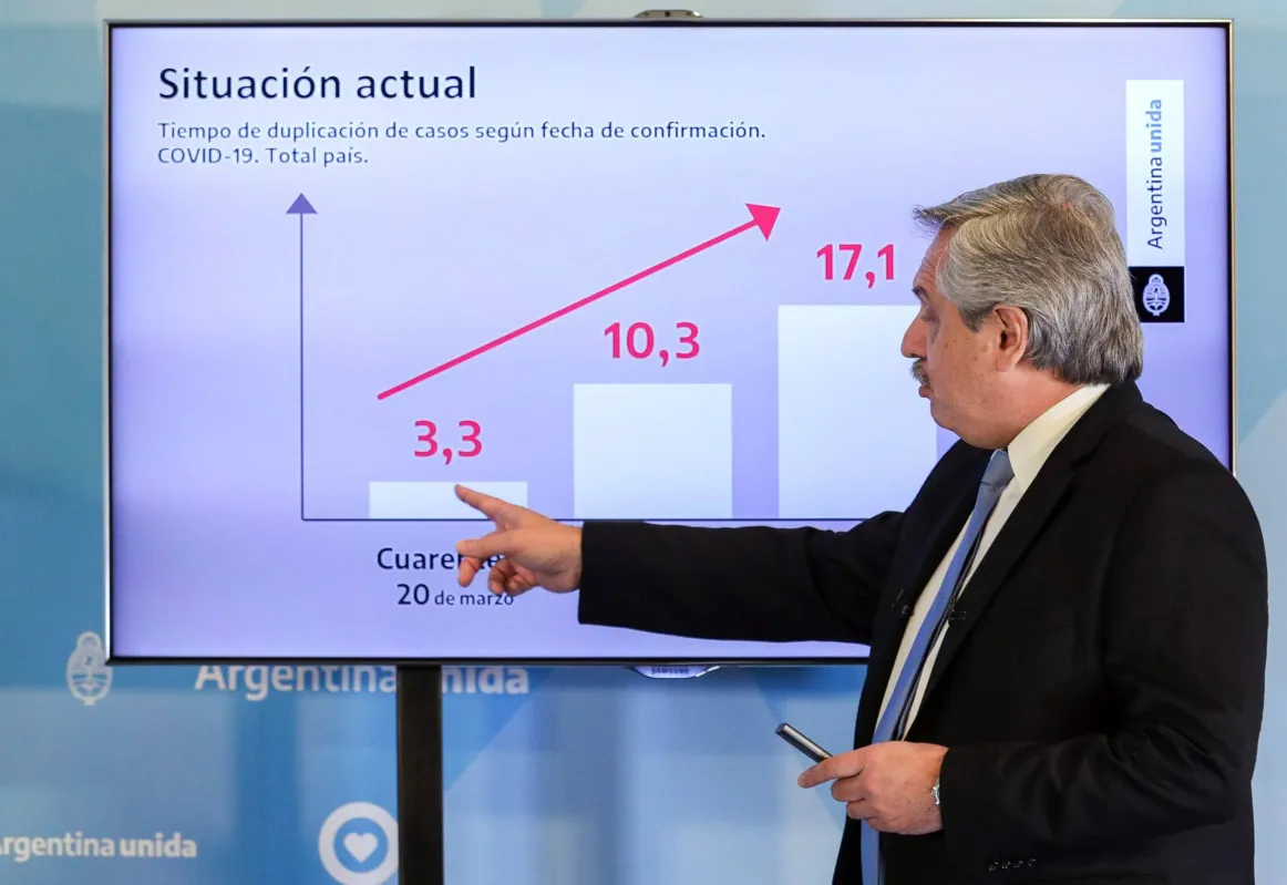 Alberto Fernández, presidente da Argentina: país desacelera tratativas com o Mercosul tendo em vista os efeitos da pandemia