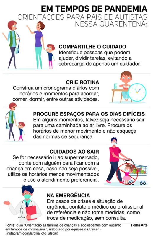 Imagem ilustrativa da imagem Autismo na quarentena demanda engajamento da família e solidariedade