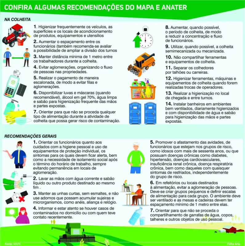Imagem ilustrativa da imagem Cartilha ensina  medidas de higiene para o período de colheita