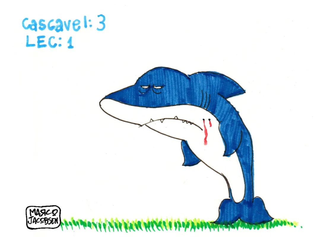 Imagem ilustrativa da imagem Charge 09/03/2020