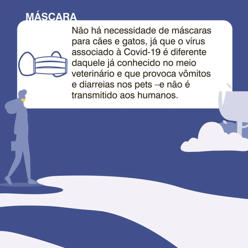 Imagem ilustrativa da imagem Como ficam os pets em tempo de coronavírus?