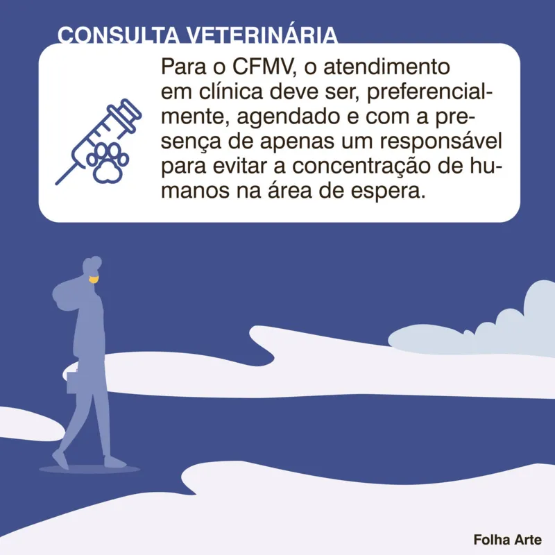 Imagem ilustrativa da imagem Como ficam os pets em tempo de coronavírus?