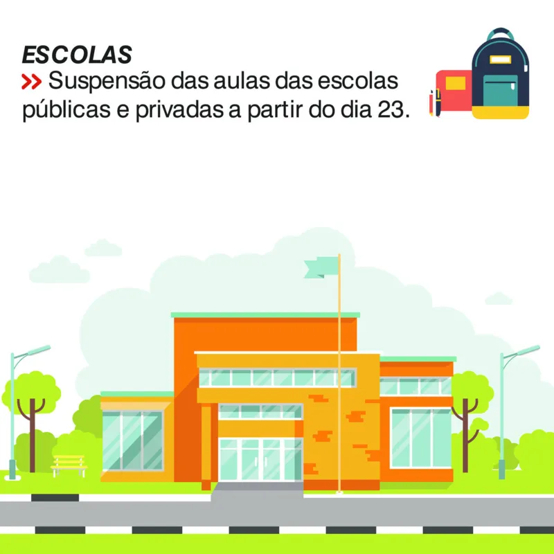 Imagem ilustrativa da imagem Confira as determinações de combate ao novo coronavírus em Londrina