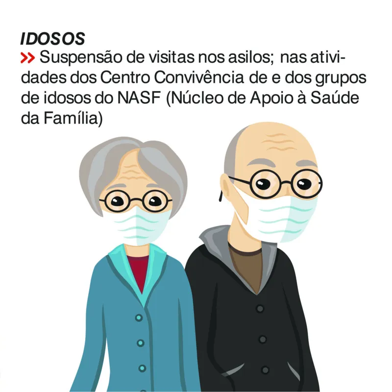 Imagem ilustrativa da imagem Confira as determinações de combate ao novo coronavírus em Londrina