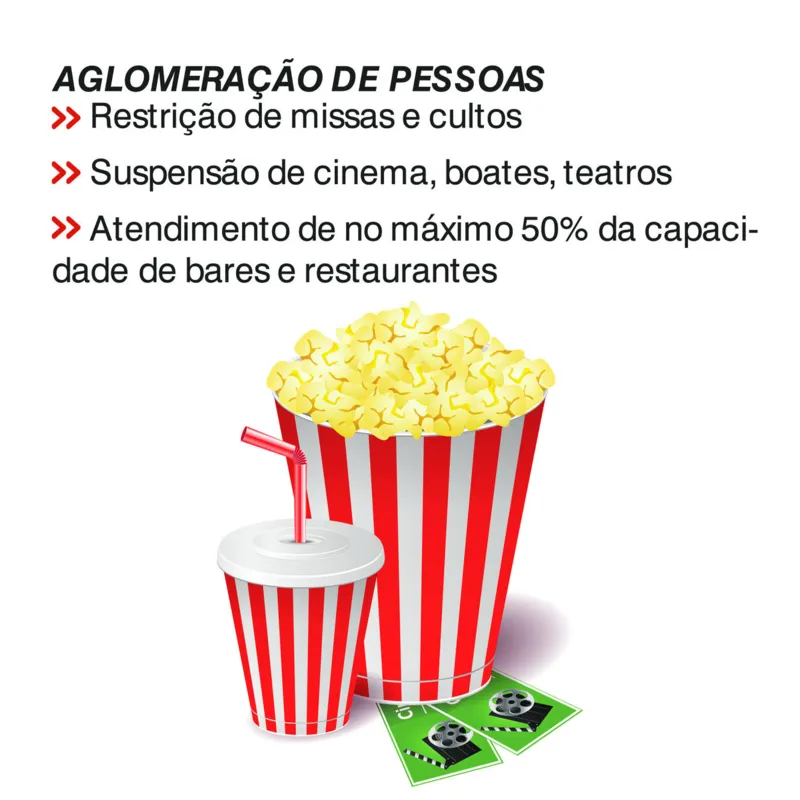 Imagem ilustrativa da imagem Confira as determinações de combate ao novo coronavírus em Londrina
