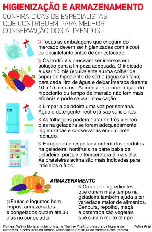 Imagem ilustrativa da imagem Dicas para ter uma alimentação saudável na quarentena