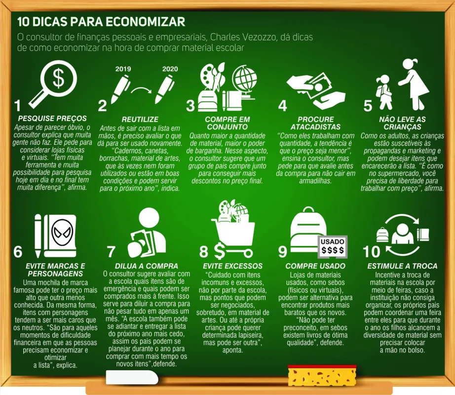 Imagem ilustrativa da imagem Economia colaborativa e planejamento diminuem gastos com material escolar