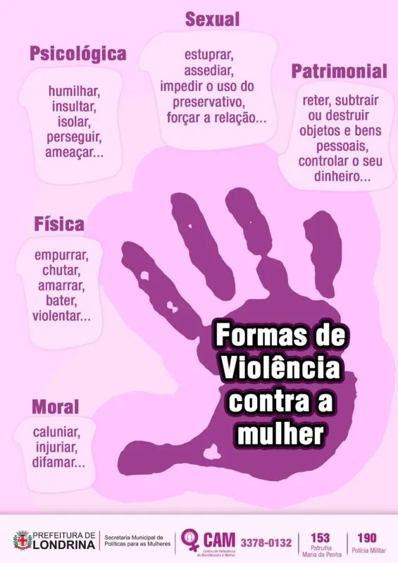 Imagem ilustrativa da imagem Em Londrina, farmacêuticos vão ajudar no combate à violência contra a mulher