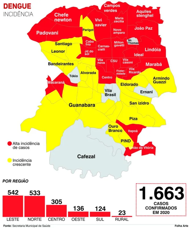 Imagem ilustrativa da imagem Exclusiva para dengue, UBS da Vila Casoni amanhece lotada