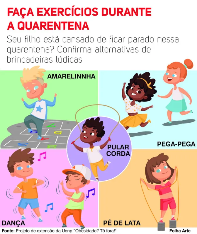Imagem ilustrativa da imagem Fisioterapia da Uenp combate obesidade infantil