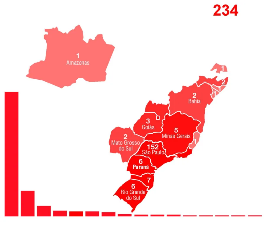 Imagem ilustrativa da imagem Governo do Rio e São Paulo anunciam medidas contra  Covid-19