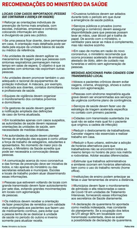 Imagem ilustrativa da imagem Governo recomenda cancelamento de eventos por causa do coronavírus