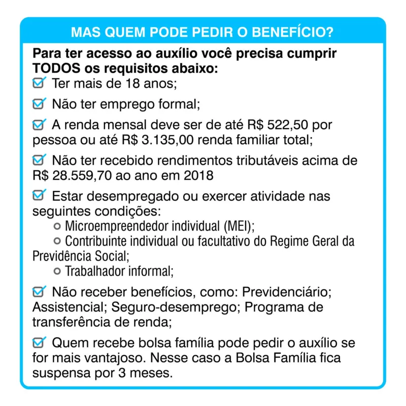 Imagem ilustrativa da imagem INFOGRAFIA | Meu auxílio emergencial foi aprovado, e agora?