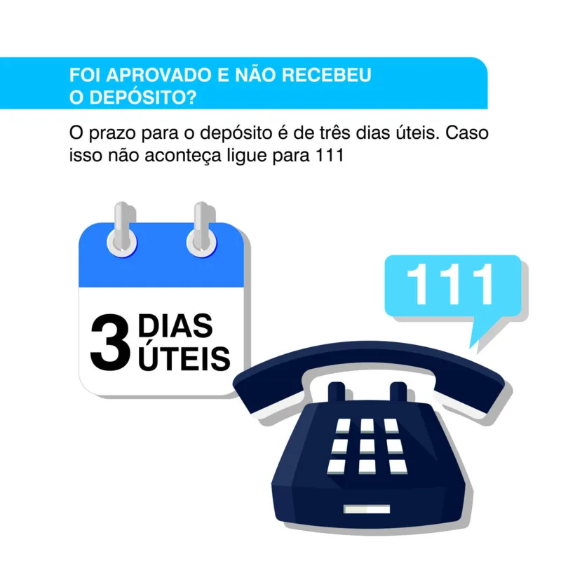 Imagem ilustrativa da imagem INFOGRAFIA | Meu auxílio emergencial foi aprovado, e agora?