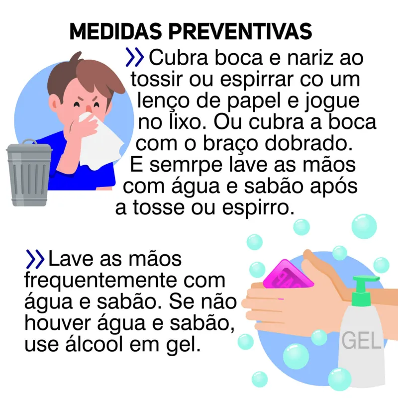 Imagem ilustrativa da imagem Instituições e entidades se organizam para enfrentar o coronavírus em Londrina
