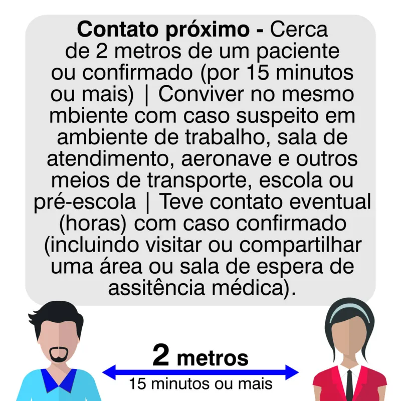 Imagem ilustrativa da imagem Instituições e entidades se organizam para enfrentar o coronavírus em Londrina
