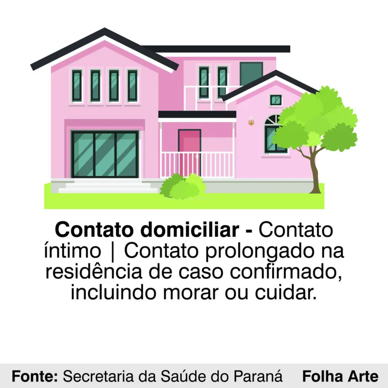 Imagem ilustrativa da imagem Instituições e entidades se organizam para enfrentar o coronavírus em Londrina