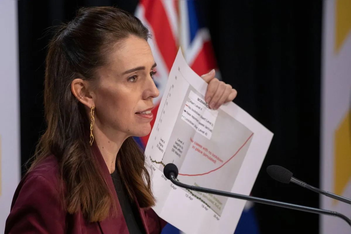 Jacinda Ardern, primeira-ministra da Nova Zelândia, recebeu reconhecimento internacional pelas ações contra o Covid-19 