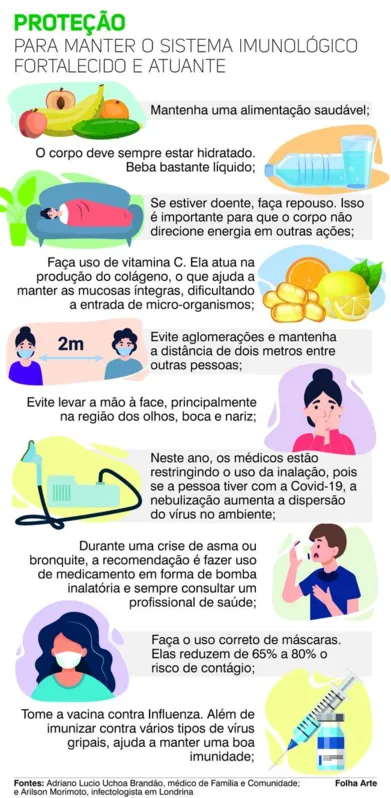 Imagem ilustrativa da imagem Médicos ‘receitam’ hidratação e distanciamento social