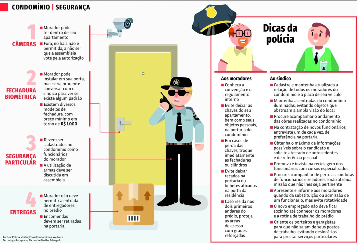 Imagem ilustrativa da imagem Moradores recorrem a segurança adicional