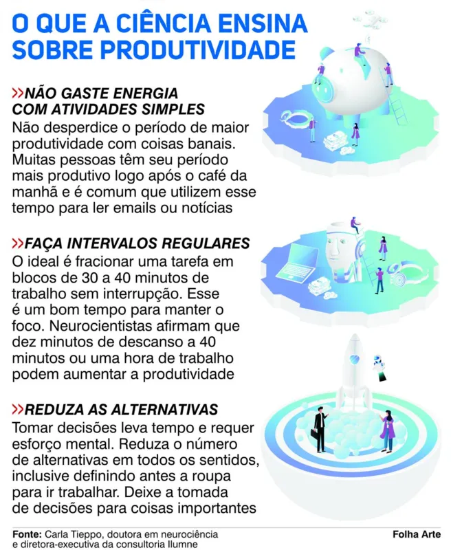 Imagem ilustrativa da imagem Neurociência aplicada pode melhorar o clima no trabalho
