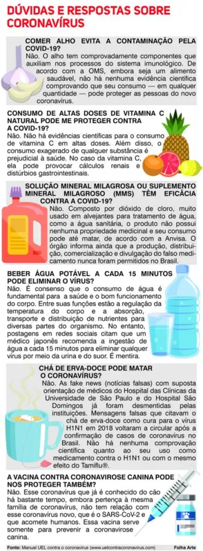 Imagem ilustrativa da imagem Pandemia altera rotina de órgãos de segurança em Londrina