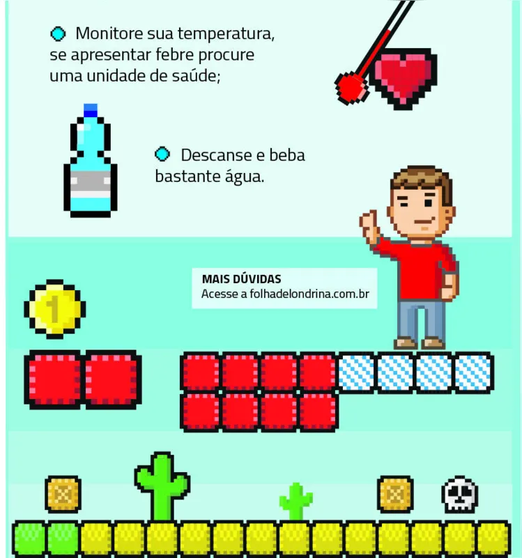 Imagem ilustrativa da imagem Tudo o que você precisa saber sobre coronavírus