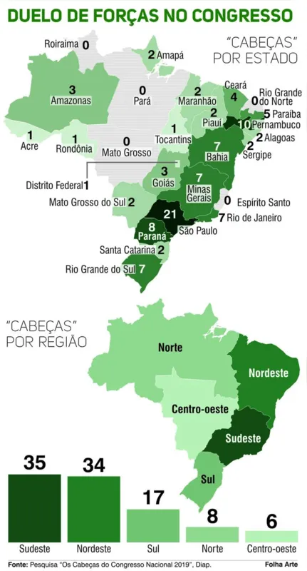 Imagem ilustrativa da imagem Um retrato da divisão do poder no Congresso Nacional