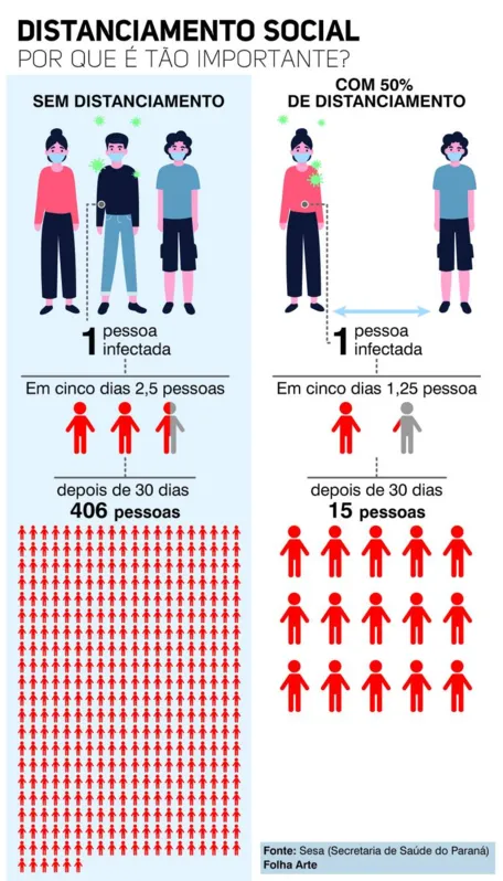 Imagem ilustrativa da imagem Volta ao trabalho em tempos de pandemia: hora de intensificar a prevenção