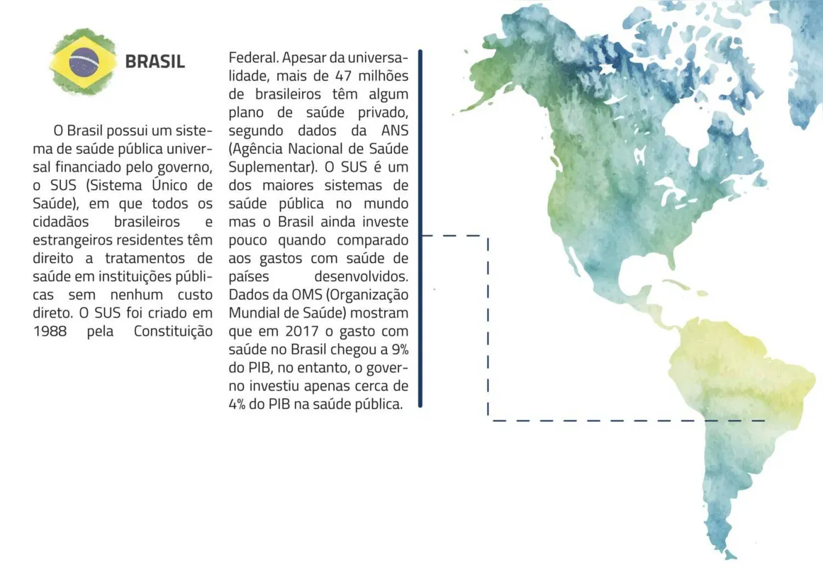 Imagem ilustrativa da imagem #vivaosus - Internautas exaltam Sistema Único de Saúde no enfrentamento à pandemia
