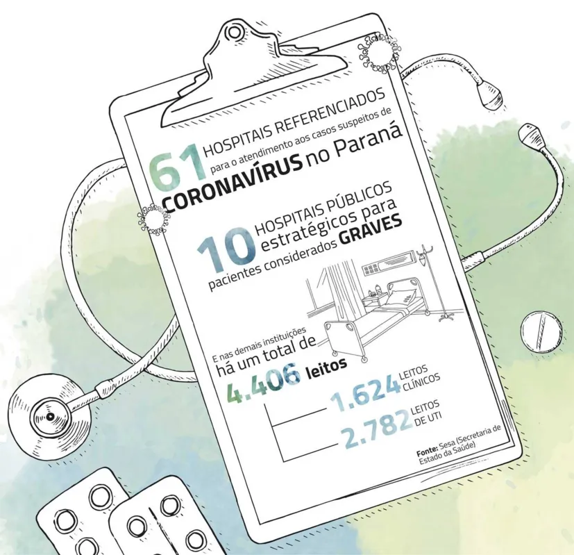 Imagem ilustrativa da imagem #vivaosus - Internautas exaltam Sistema Único de Saúde no enfrentamento à pandemia