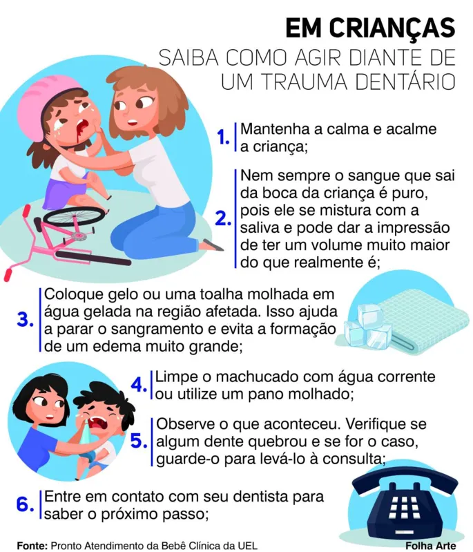 Imagem ilustrativa da imagem Atendimentos na Bebê Clínica da UEL são adaptados durante a pandemia