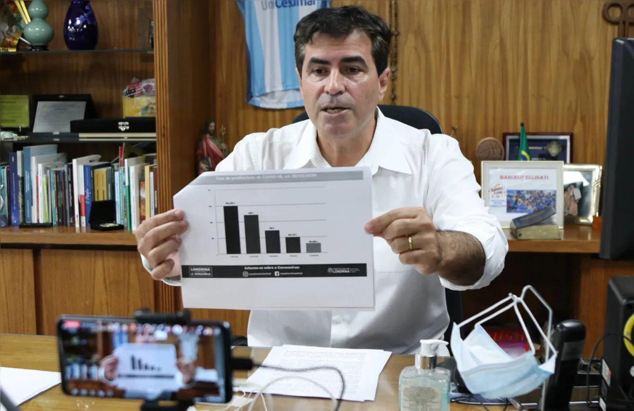 Imagem ilustrativa da imagem Belinati anuncia fechamento do comércio na próxima semana