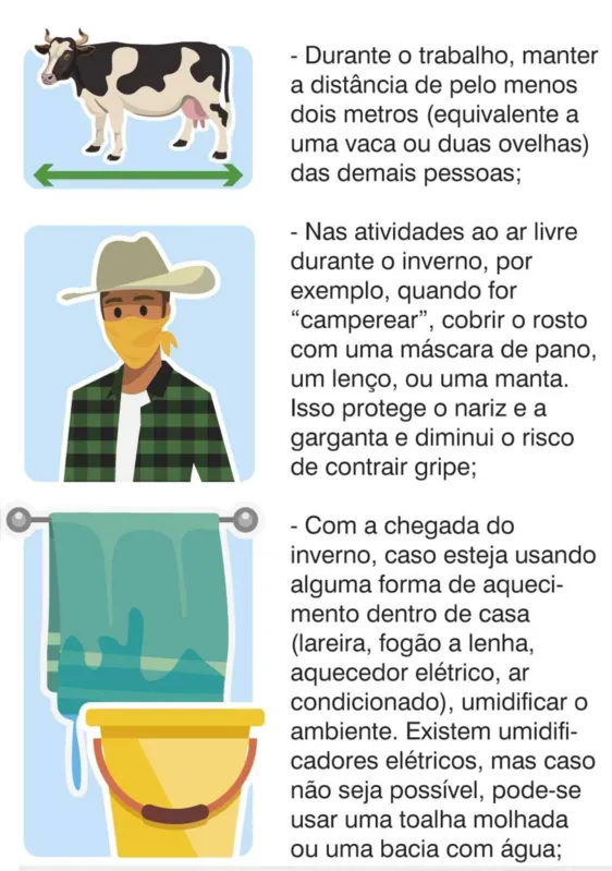 Imagem ilustrativa da imagem Covid- 19: Embrapa lança cartilha para produtores do sul