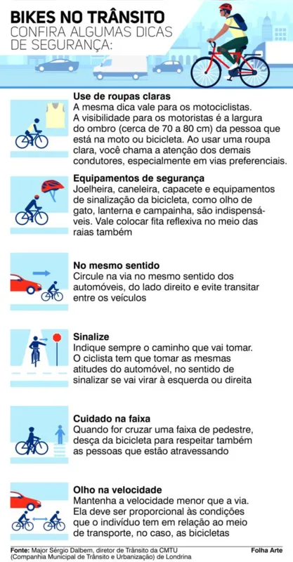 Imagem ilustrativa da imagem Efeito da pandemia: mais bicicletas nas ruas de Londrina