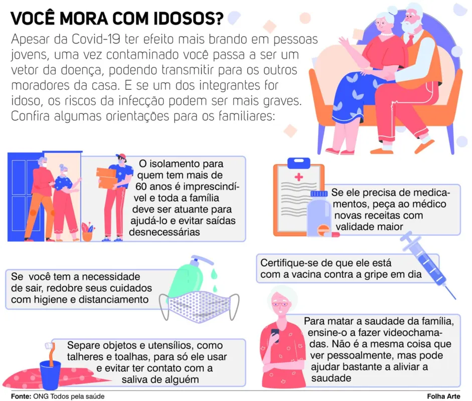 Imagem ilustrativa da imagem 'Ele está superbem', diz neta de idoso de 105 anos diagnosticado com Covid-19