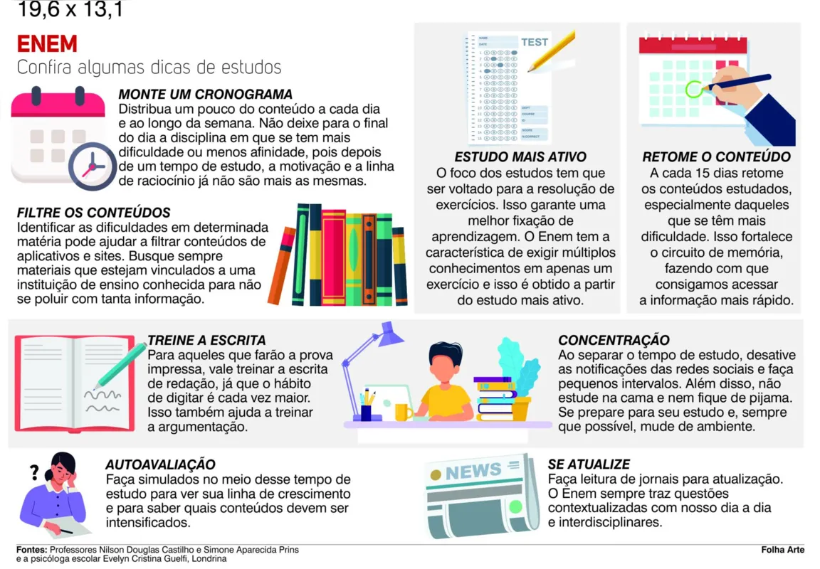 Imagem ilustrativa da imagem Enem: estudo é essencial e saúde mental também