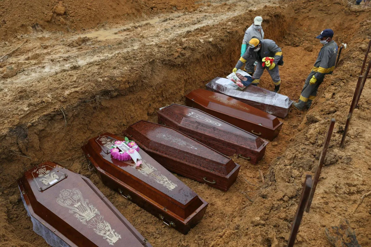 Brasil é o sexto país em número de mortes por Covid-19