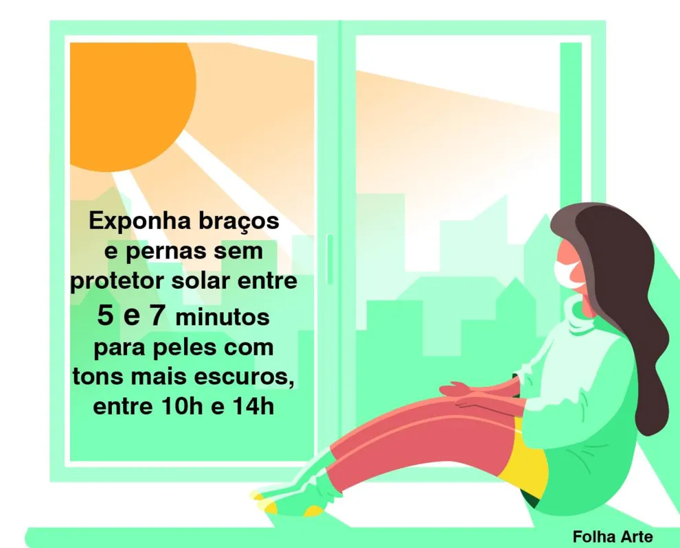 Imagem ilustrativa da imagem População recorre às vitaminas em busca de imunidade