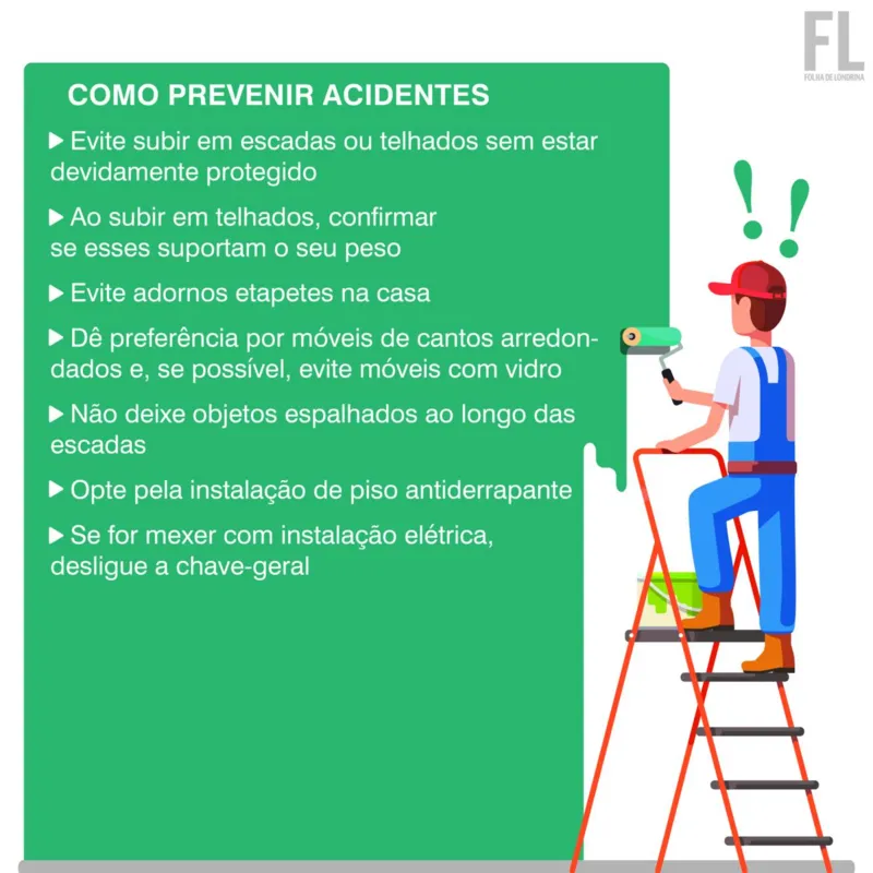 Imagem ilustrativa da imagem Prevenção contra acidentes domésticos deve ser redobrada