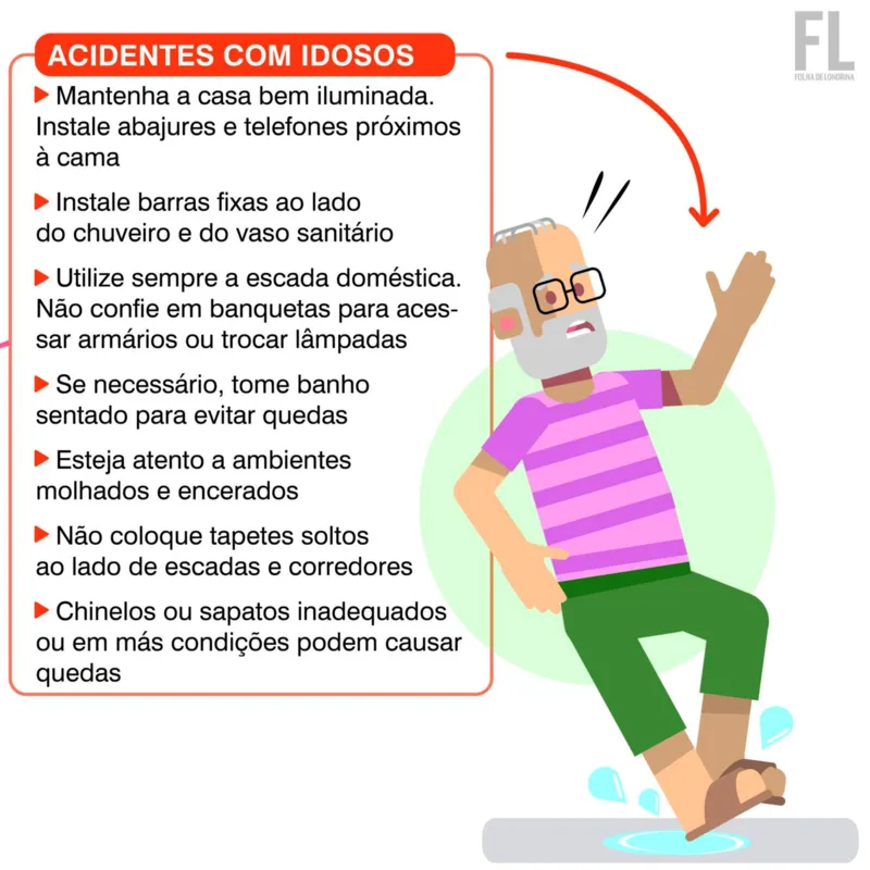 Imagem ilustrativa da imagem Prevenção contra acidentes domésticos deve ser redobrada