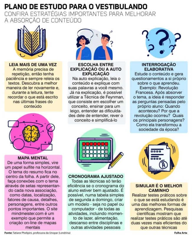 Imagem ilustrativa da imagem Professora elenca estratégias para estudantes absorverem conteúdo