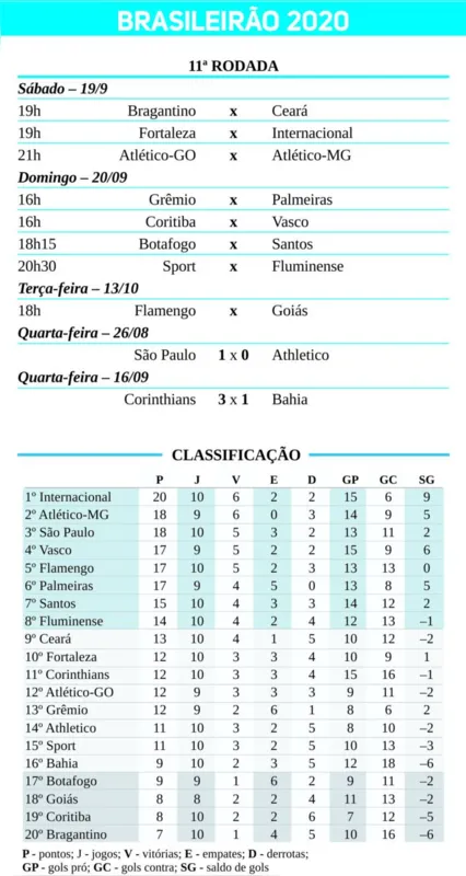 Imagem ilustrativa da imagem Com volta de Felipe Melo, Palmeiras quer manter embalo contra o Grêmio