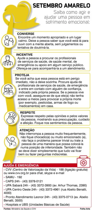 Imagem ilustrativa da imagem Crise financeira é ‘gatilho’ para sofrimento emocional