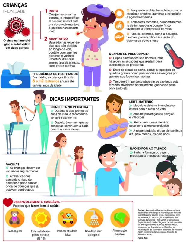 Imagem ilustrativa da imagem Imunidade em crianças: hábitos saudáveis são essenciais