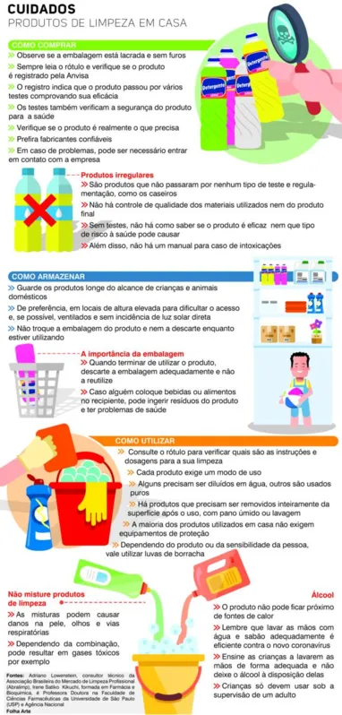 Imagem ilustrativa da imagem Produtos de limpeza: cuidados para evitar acidentes