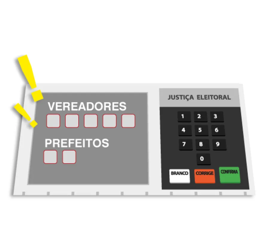 Imagem ilustrativa da imagem Aqui está tudo o que você precisa saber sobre as eleições municipais
