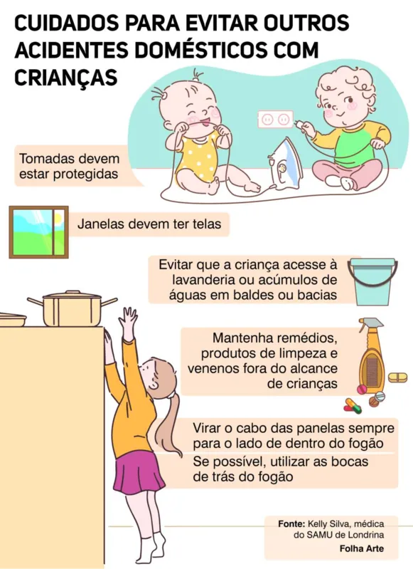 Imagem ilustrativa da imagem Bombeiros de Londrina realizam live para prevenir acidentes com crianças
