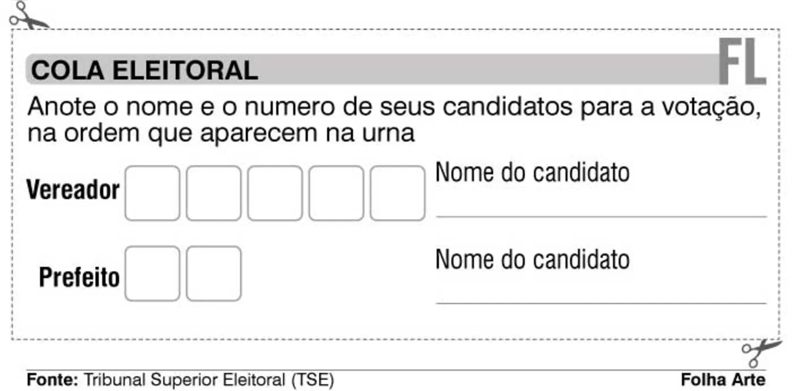Imagem ilustrativa da imagem CRÔNICAS DE ELEIÇÕES| Santinhos, colinhas e outras histórias